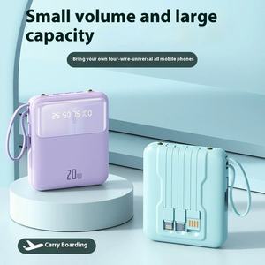 High Capacity Mini Mobile Power Supply