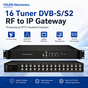 16 Tuner DVB-S/S2 RF To IP Gateway TV Converter